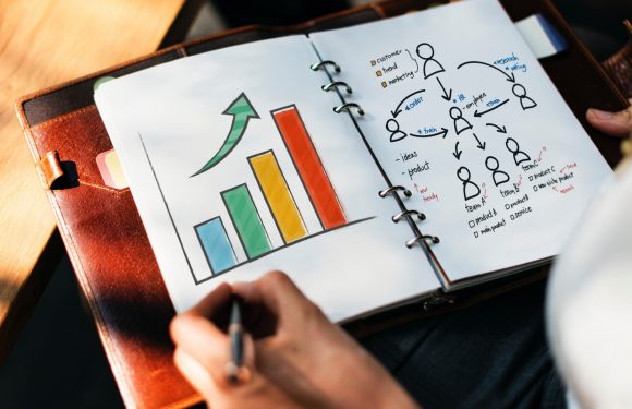 A notebook with a bar graph showing increasing sales, and a flowchart illustrating a team organizational structure with handwritten notes and color coding.